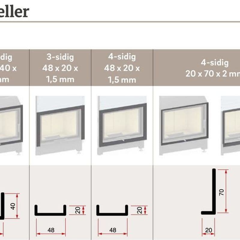 CS &#8211; pynteramme Profil Lina modeller